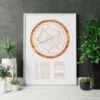 Wooden Frame Birth Chart